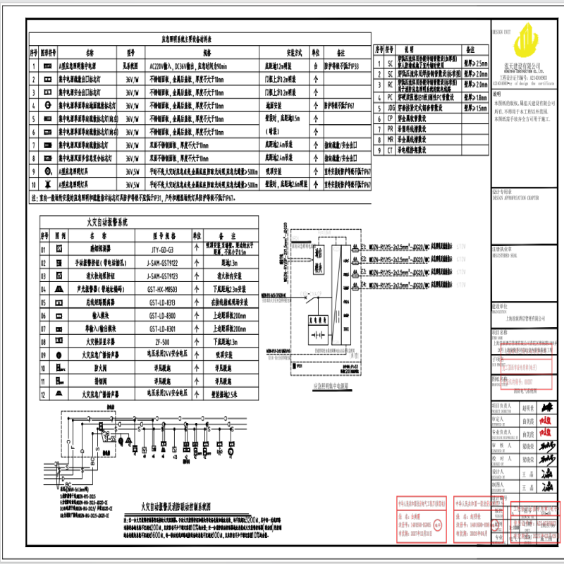 报建项目电气设计图纸