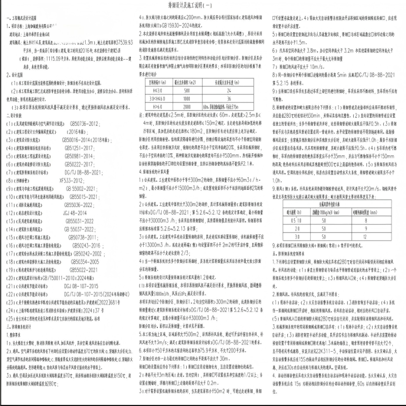 健身房暖通设计说明