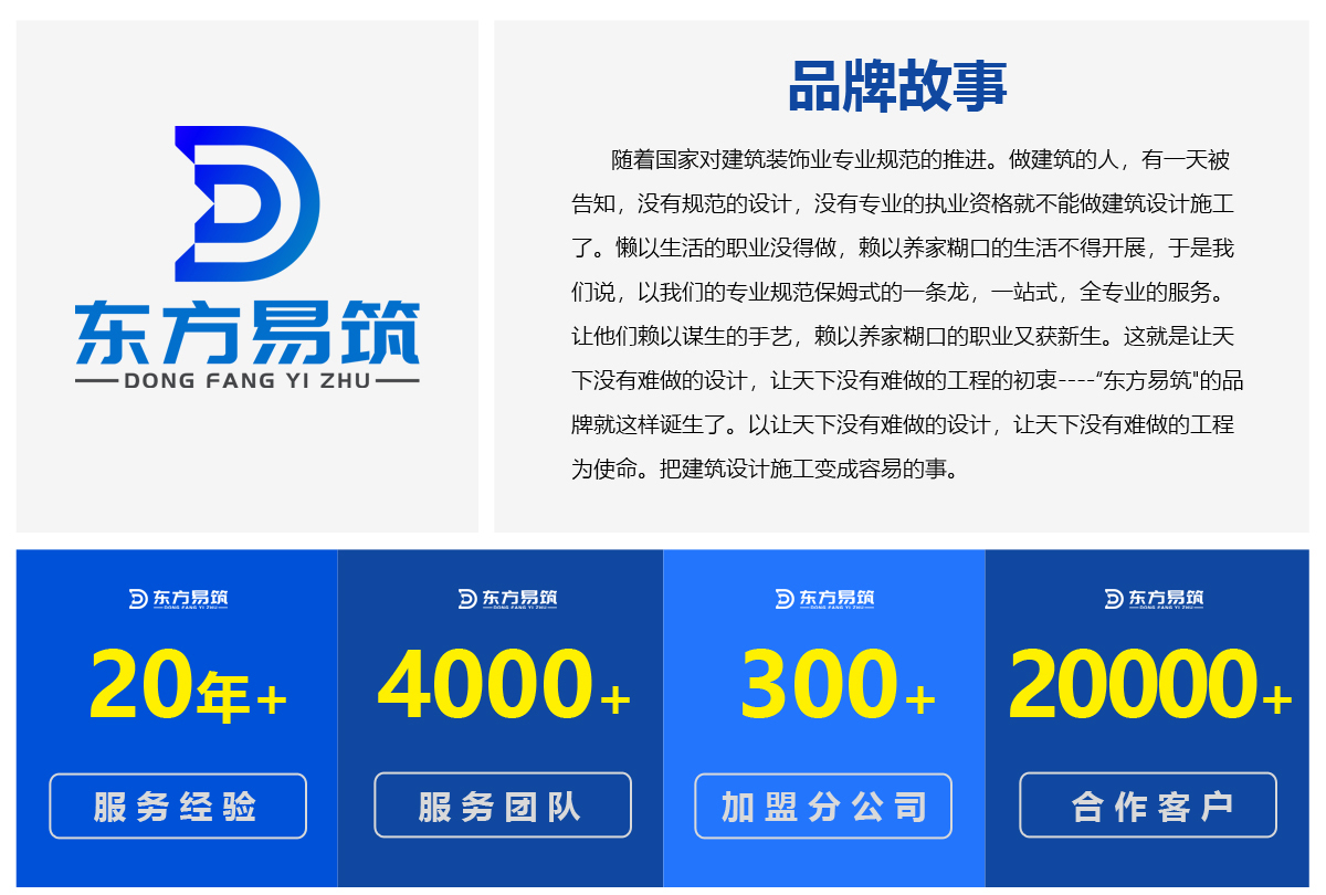 产品优势(图1)