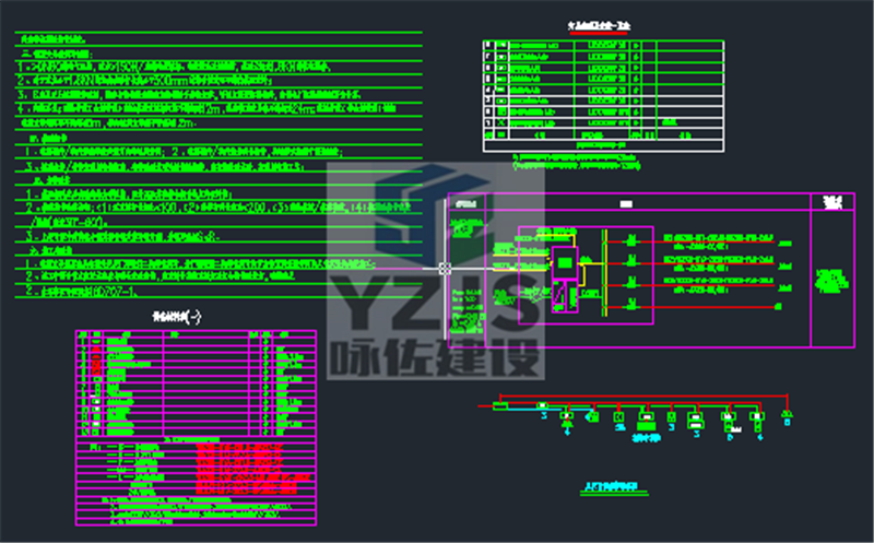 上海XX口腔医院施工图纸设计，快速通过图审(图2)