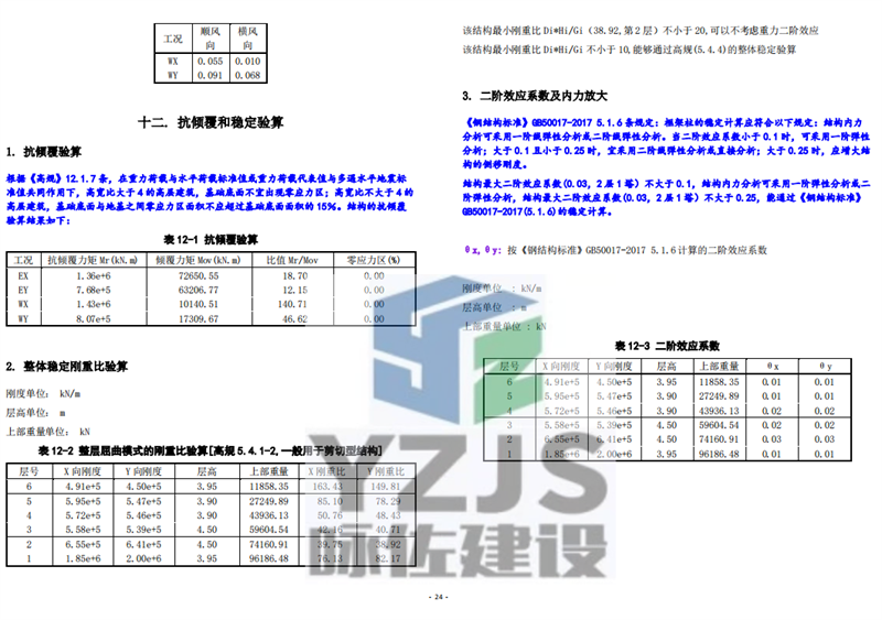 商业酒店为了隔音效果增加砖墙（结构力学计算）(图4)