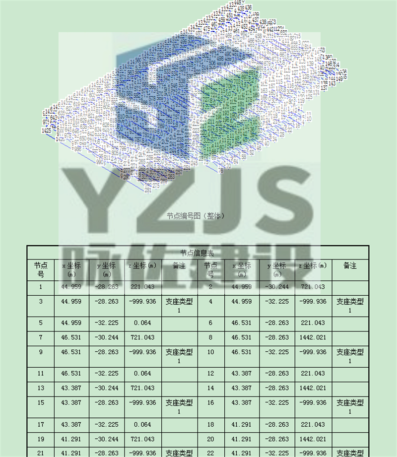 光伏板荷载计算(图3)