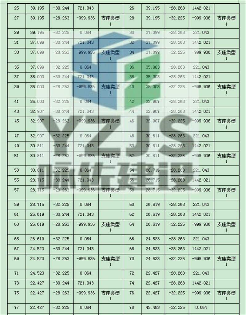 光伏板荷载计算(图5)