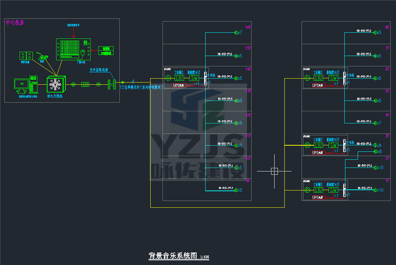 党校弱电智能化安装工程项目(图3)