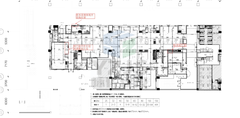 全国餐饮顶级服务体系信赖的选择(图2)